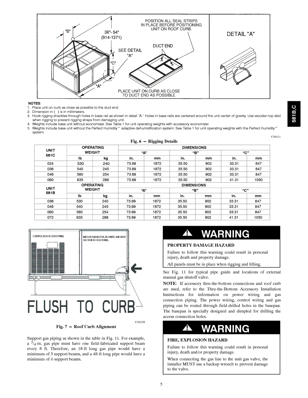 Bryant 581B036--072, 581C024--060 installation instructions Roof Curb Alignment 