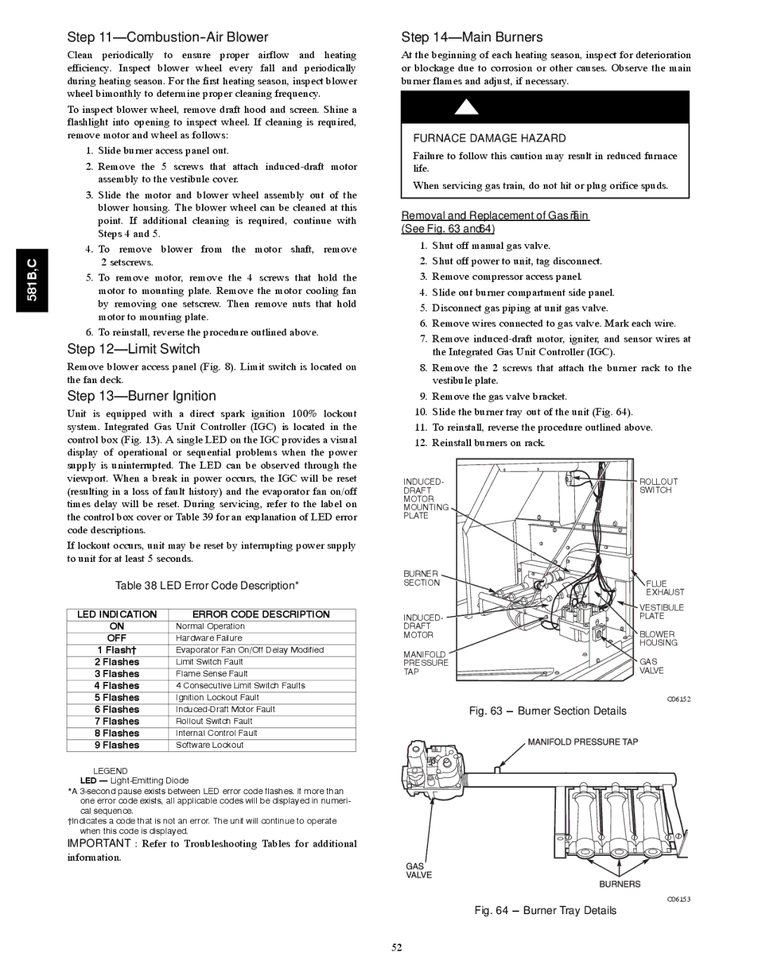 Bryant 581C024--060, 581B036--072 Combustion-Air Blower, Limit Switch, Burner Ignition, LED Error Code Description 