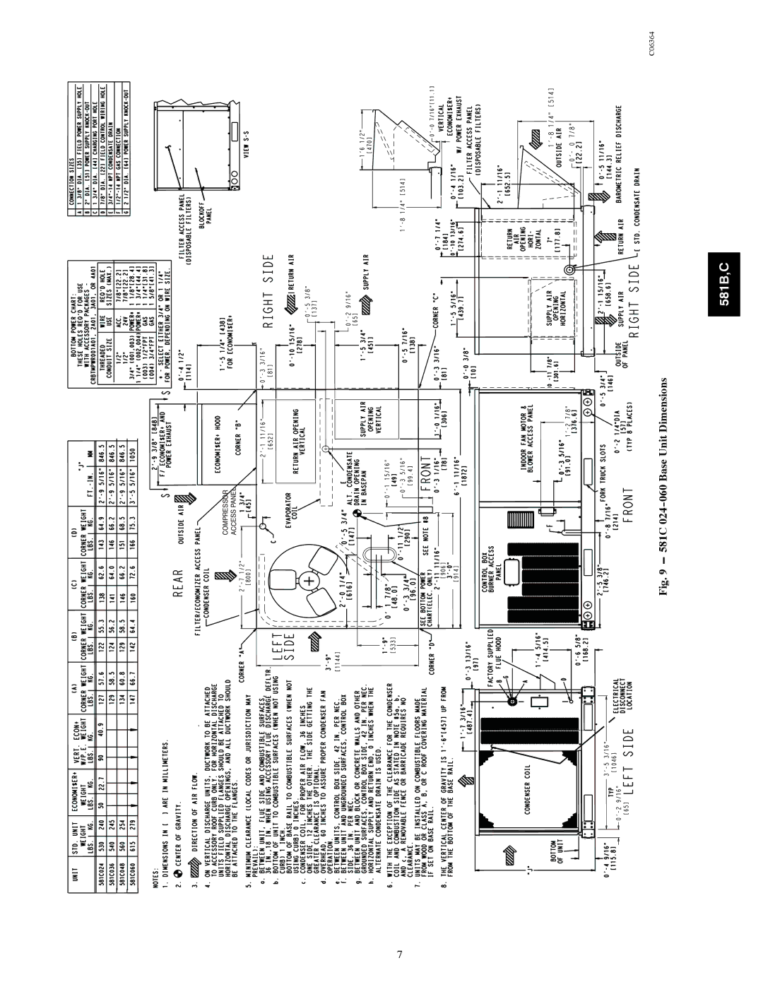 Bryant 581B036--072, 581C024--060 installation instructions 581C 024-060 Base Unit Dimensions 