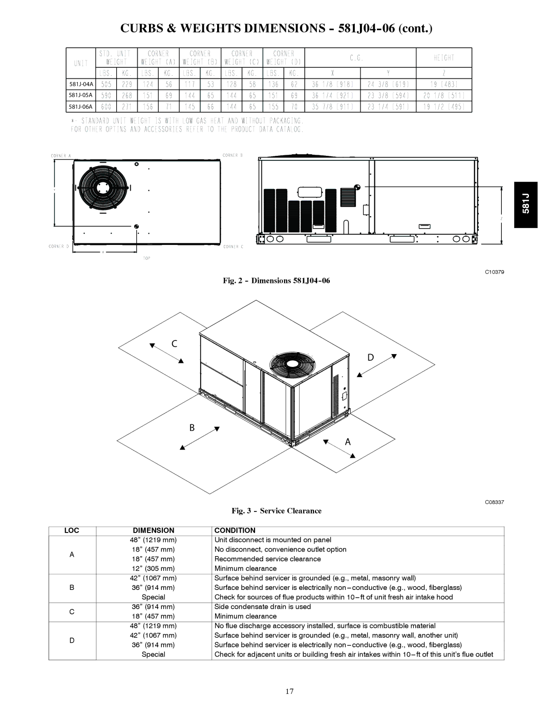 Bryant specifications Curbs & Weights Dimensions 581J04-06, Dimension Condition 