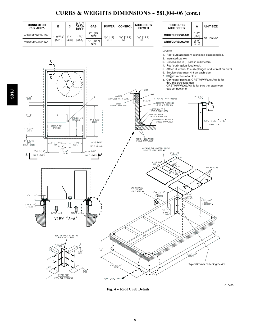 Bryant 581J specifications Roof Curb Details 