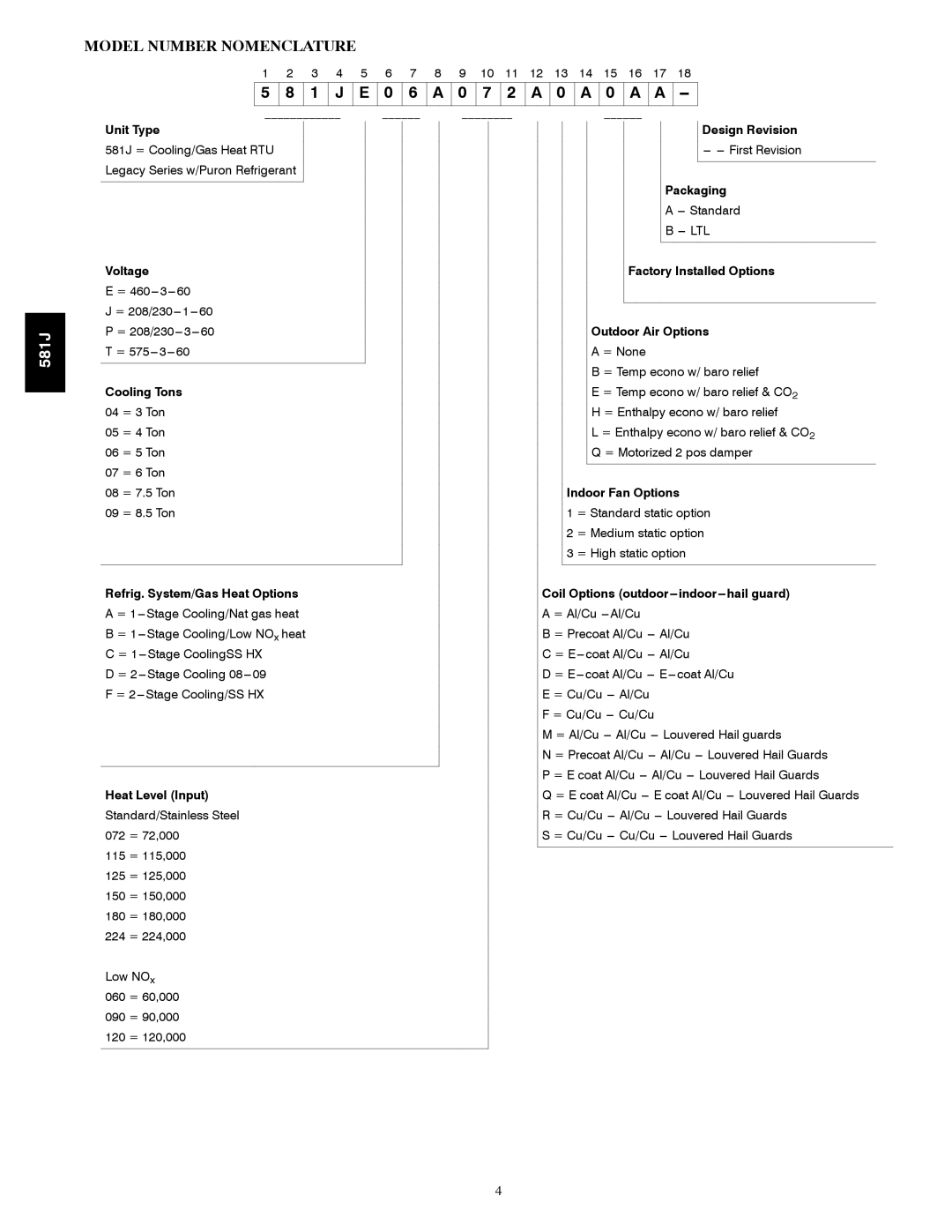 Bryant 581J specifications Model Number Nomenclature 