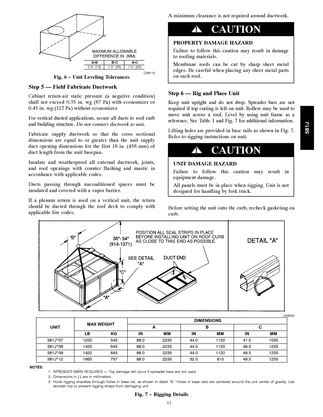 Bryant 581J installation instructions Field Fabricate Ductwork, Rig and Place Unit, MAX Weight Dimensions Unit 