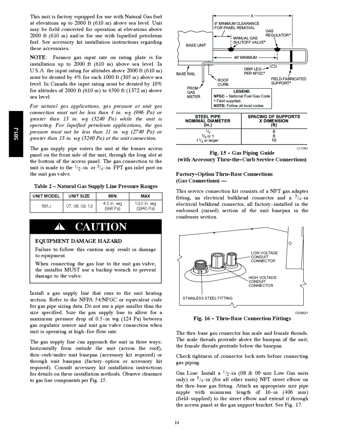 Bryant 581J Natural Gas Supply Line Pressure Ranges, Steel Pipe Spacing of Supports Nominal Diameter Dimension 