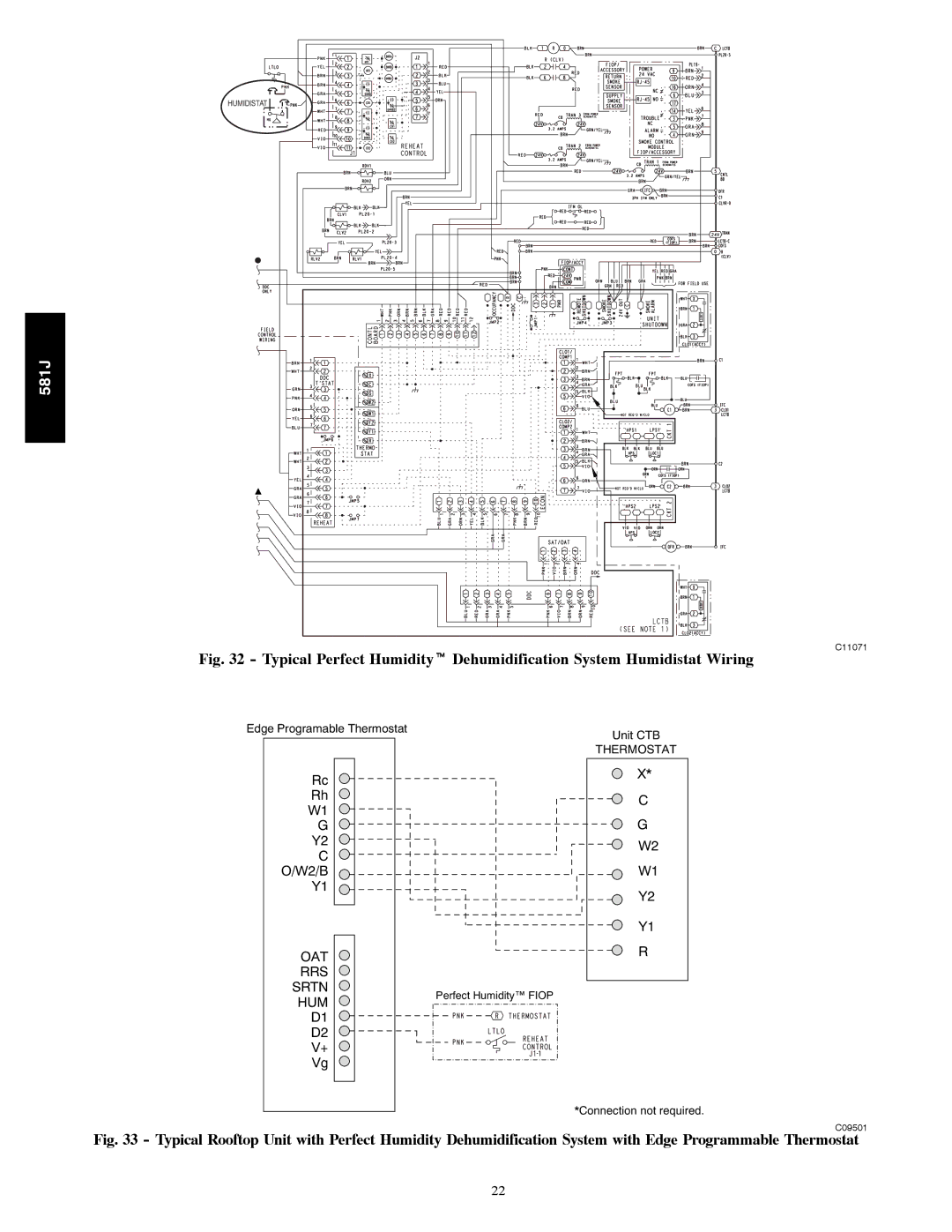 Bryant 581J installation instructions Oat Rrs 