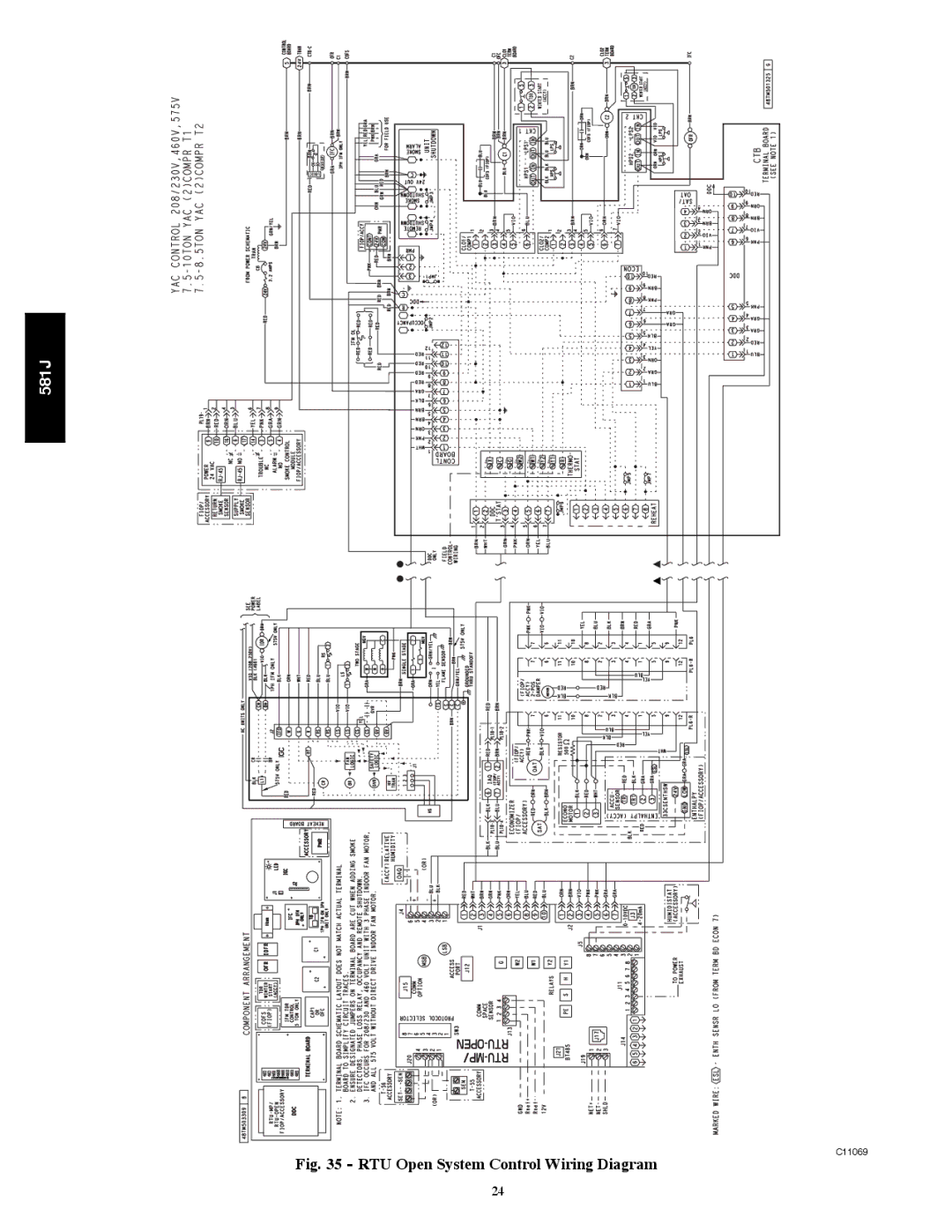 Bryant 581J installation instructions RTU Open System Control Wiring Diagram 