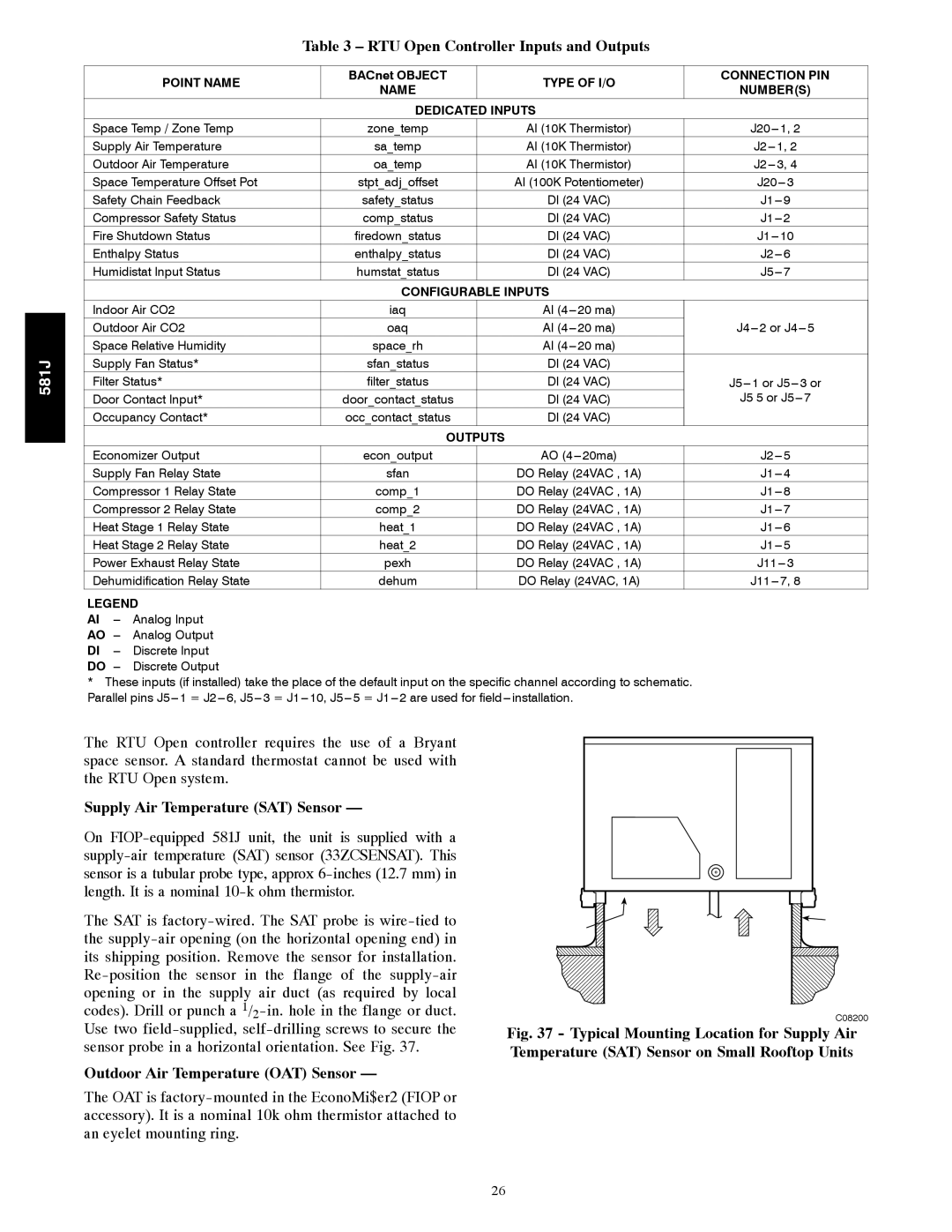 Bryant 581J installation instructions RTU Open Controller Inputs and Outputs, Supply Air Temperature SAT Sensor 