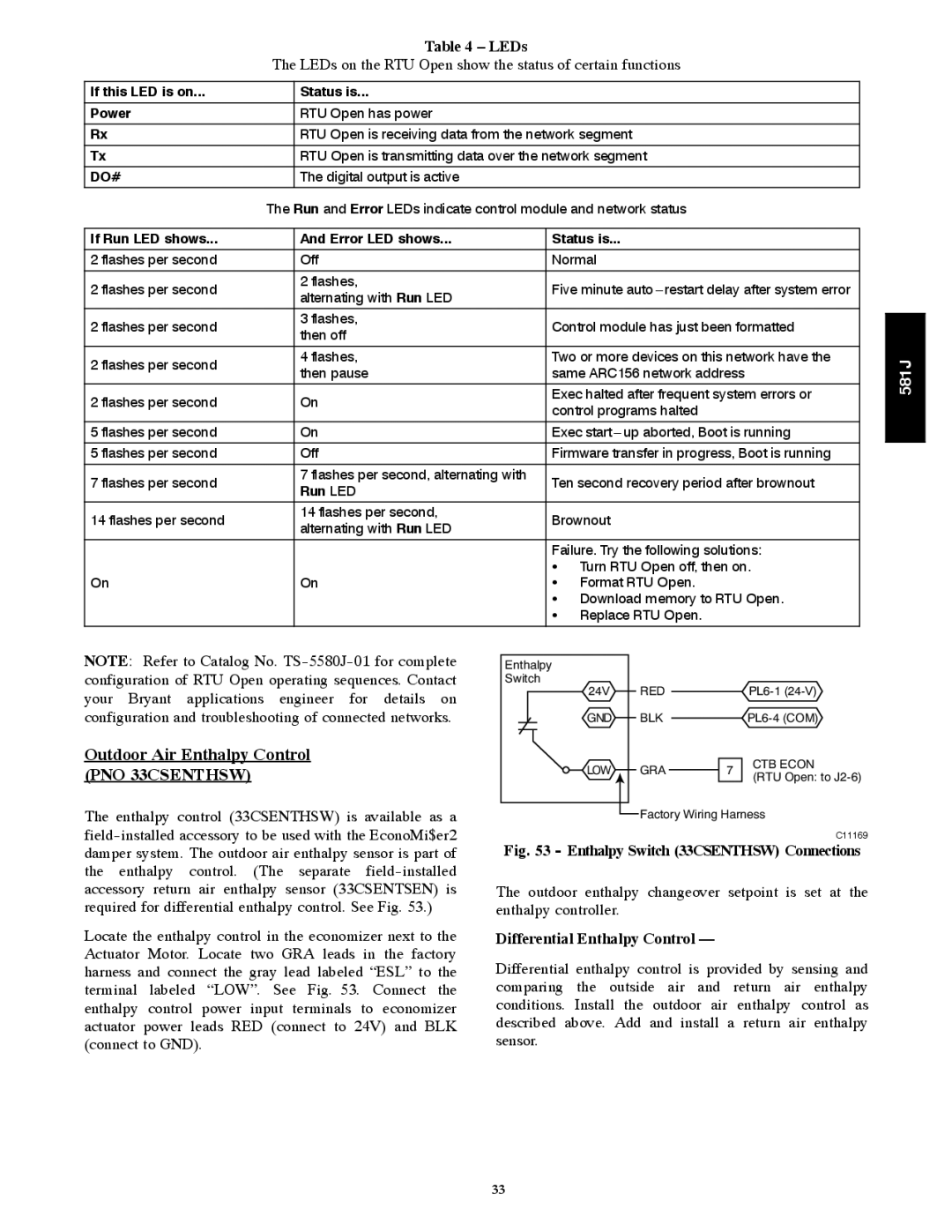 Bryant 581J Outdoor Air Enthalpy Control PNO 33CSENTHSW, LEDs on the RTU Open show the status of certain functions 