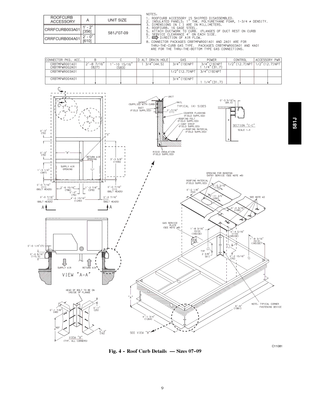 Bryant 581J installation instructions Roof Curb Details Sizes 