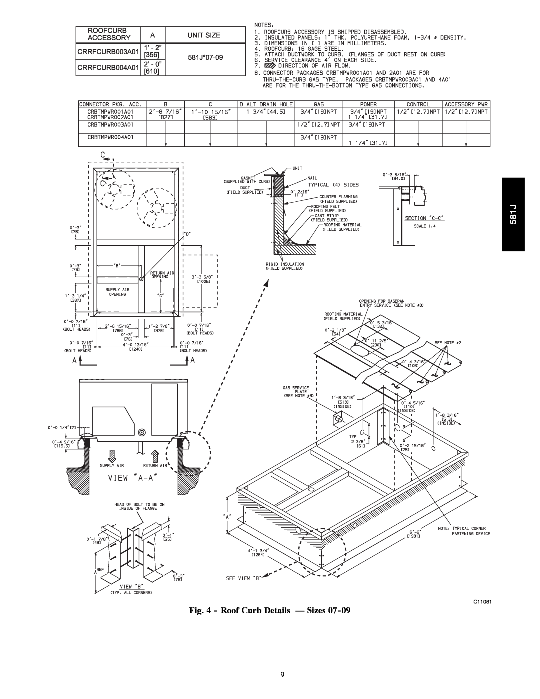 Bryant 581J installation instructions Roof Curb Details - Sizes 