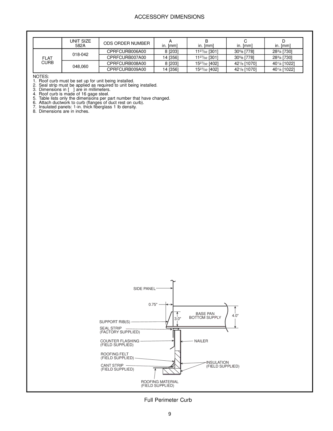 Bryant manual Accessory Dimensions, Full Perimeter Curb, Unit Size ODS Order Number, 582A In. mm 