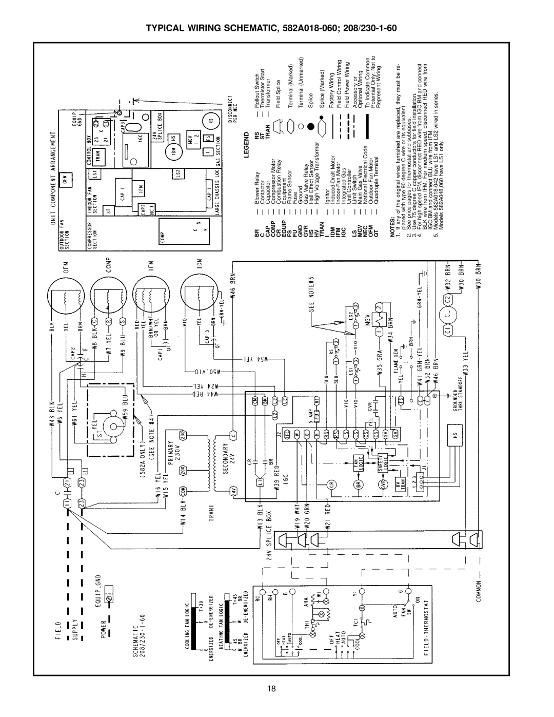 Bryant manual 582A018-060 208/230-1, Typical Wiring Schematic 