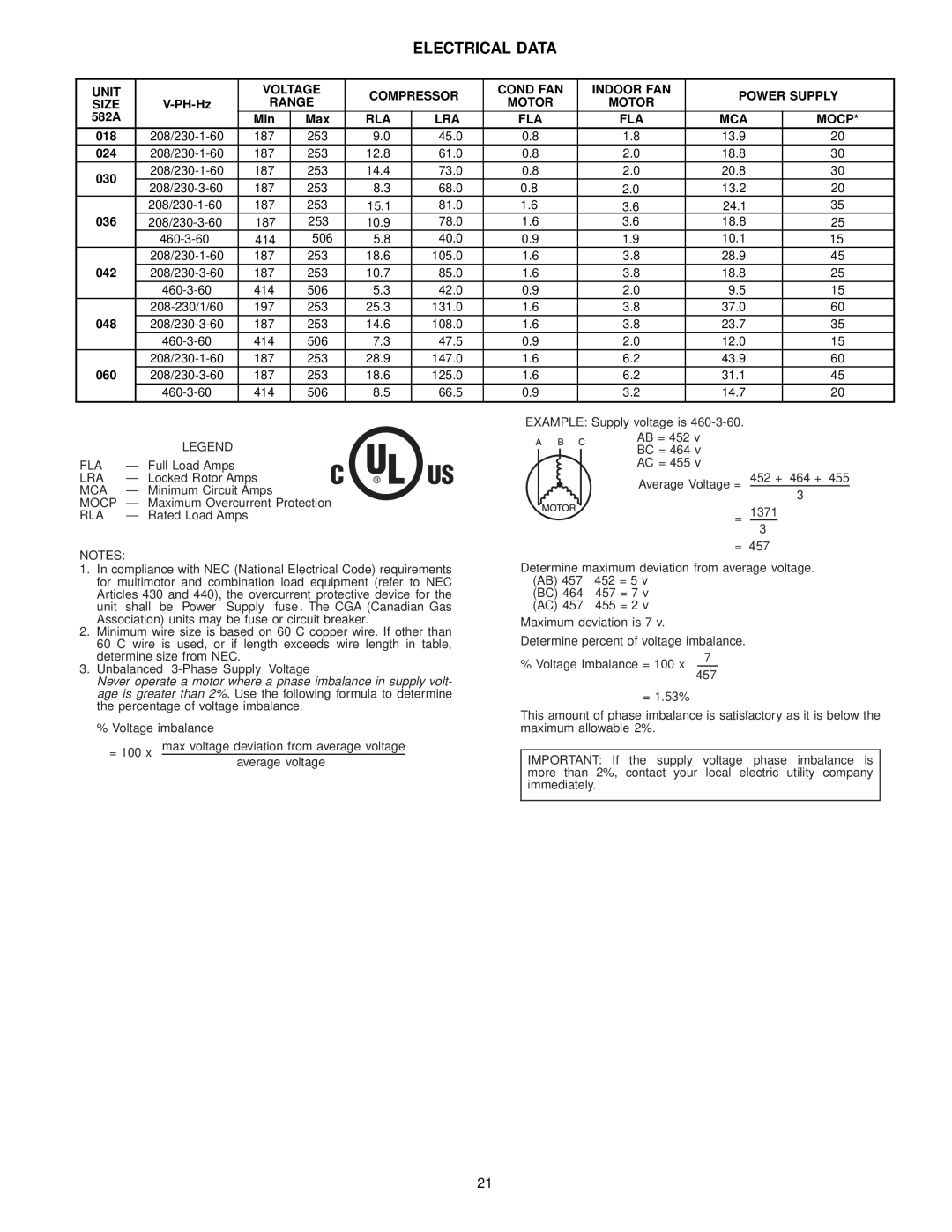 Bryant 582A manual Electrical Data 