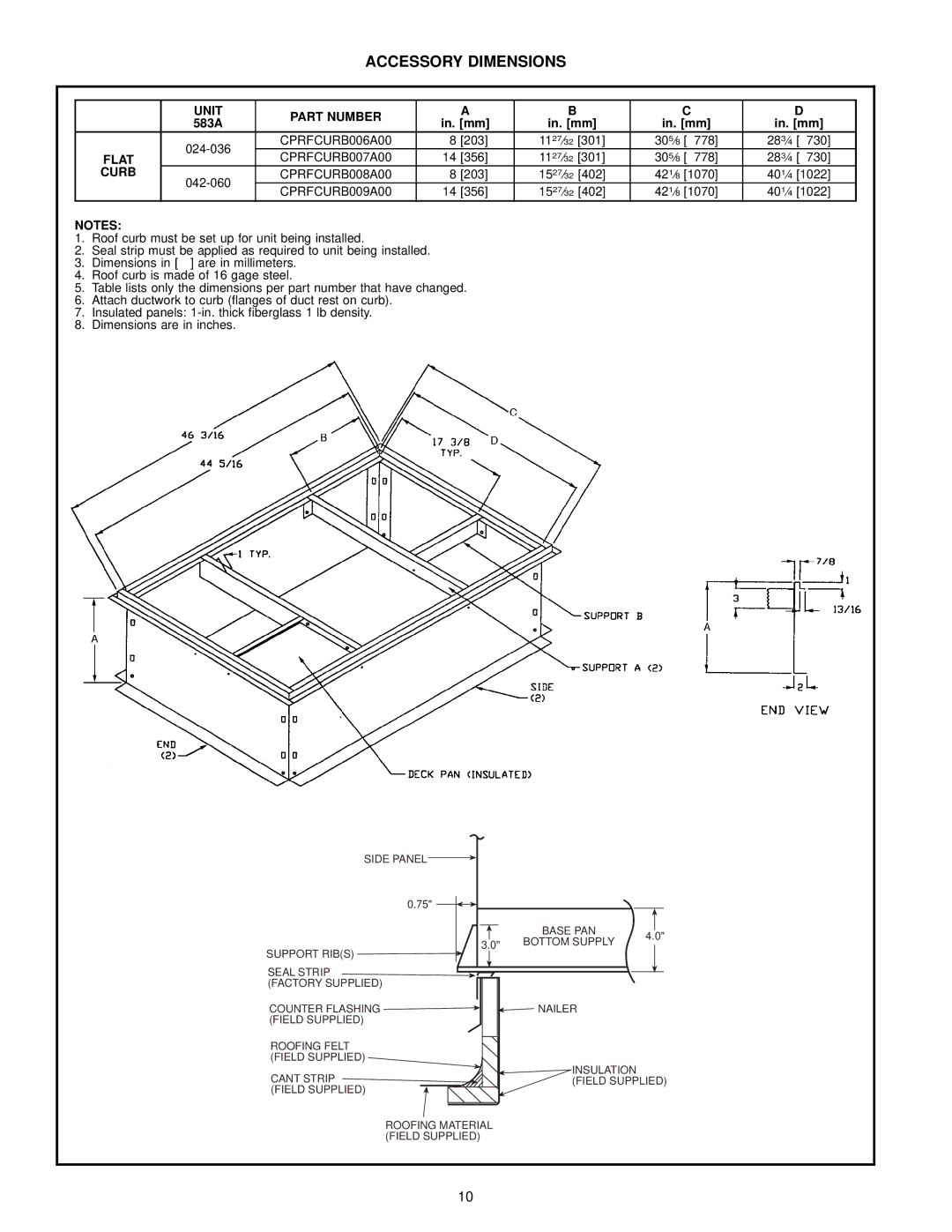 Bryant 583A manual Accessory Dimensions, Unit Part Number, Curb 