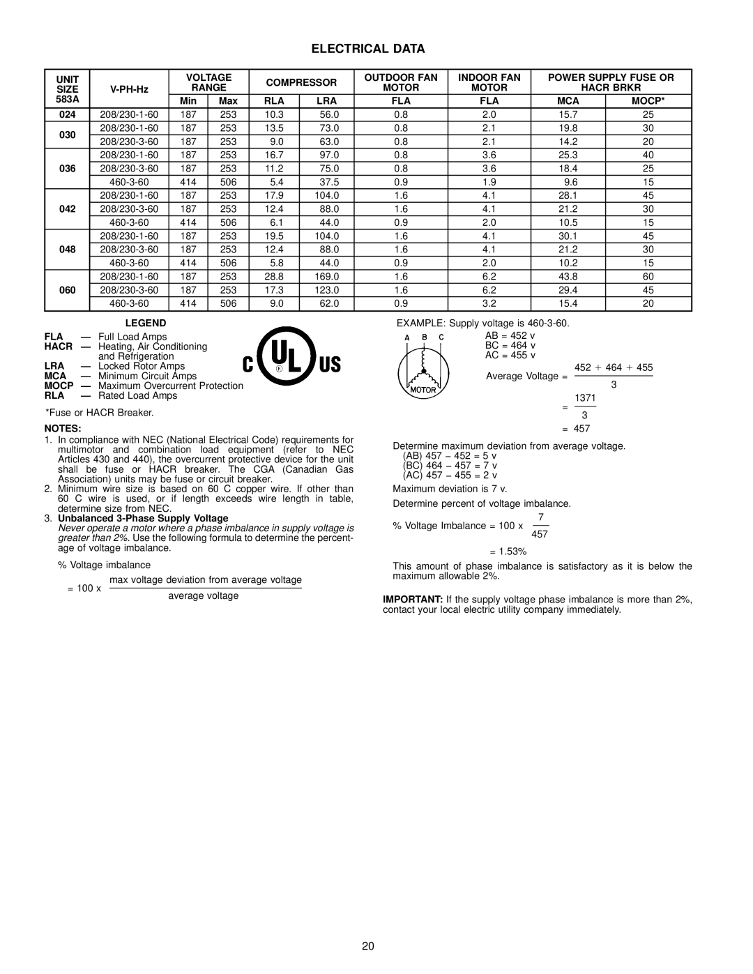 Bryant 583A manual Electrical Data 