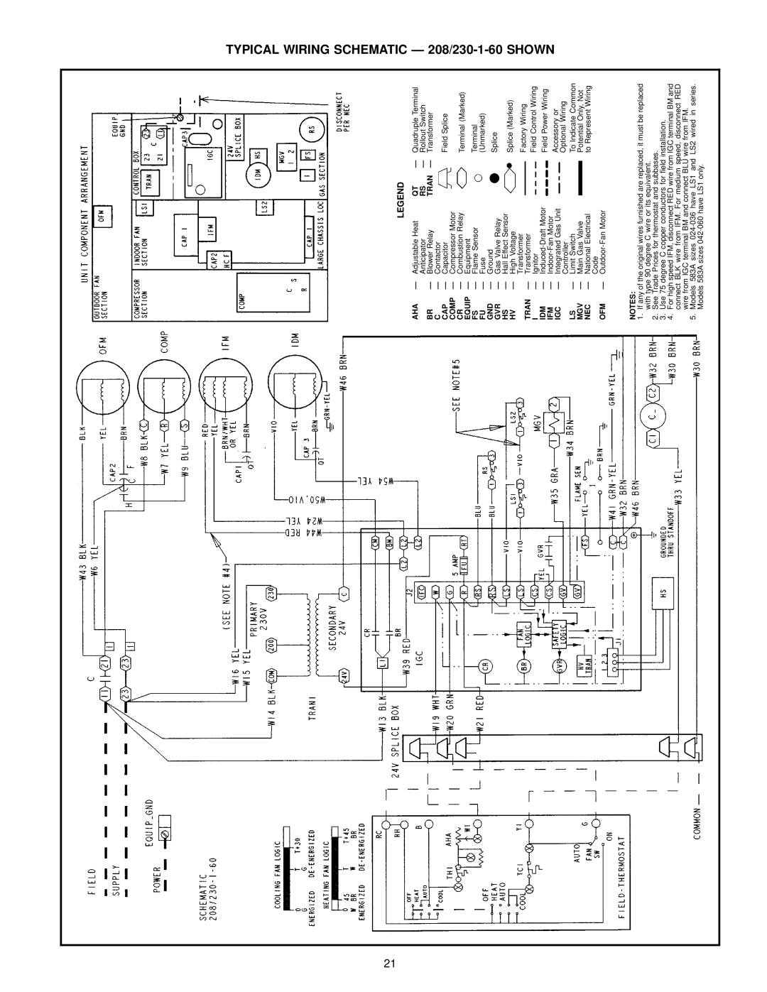 Bryant 583A manual Typical Wiring Schematic Ð 208/230-1-60 Shown, Ofm 