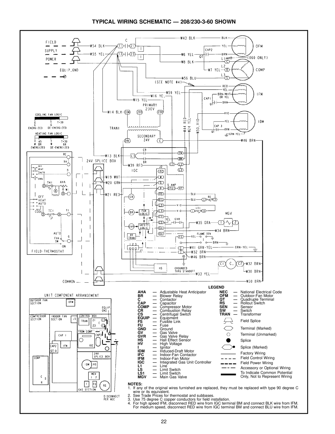 Bryant 583A manual Typical Wiring Schematic Ð 208/230-3-60 Shown, Igc 