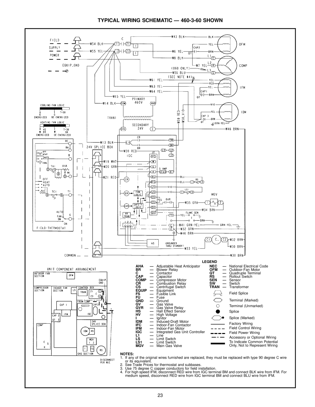 Bryant 583A manual Typical Wiring Schematic Ð 460-3-60 Shown 