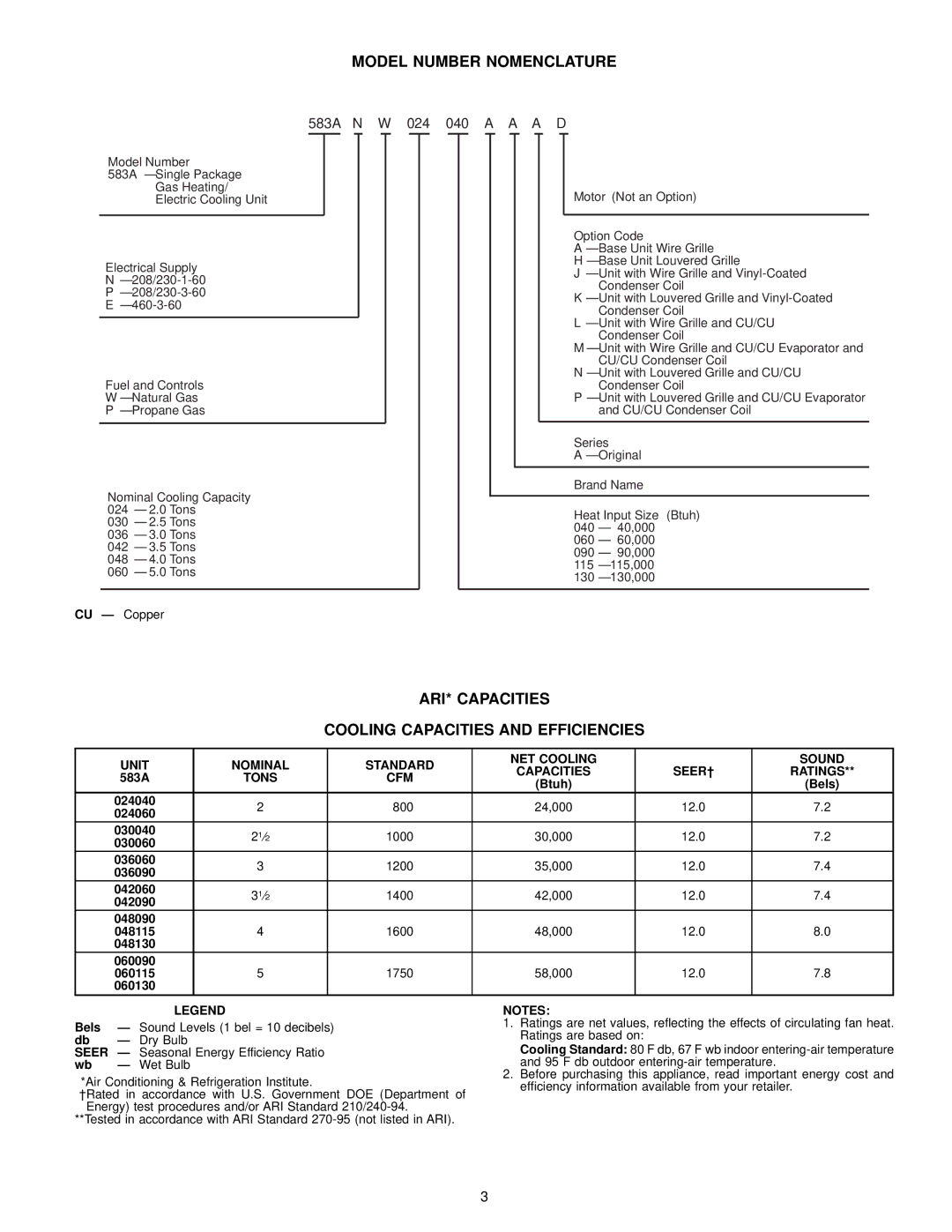 Bryant 583A manual Model Number Nomenclature, ARI* Capacities Cooling Capacities and Efficiencies 