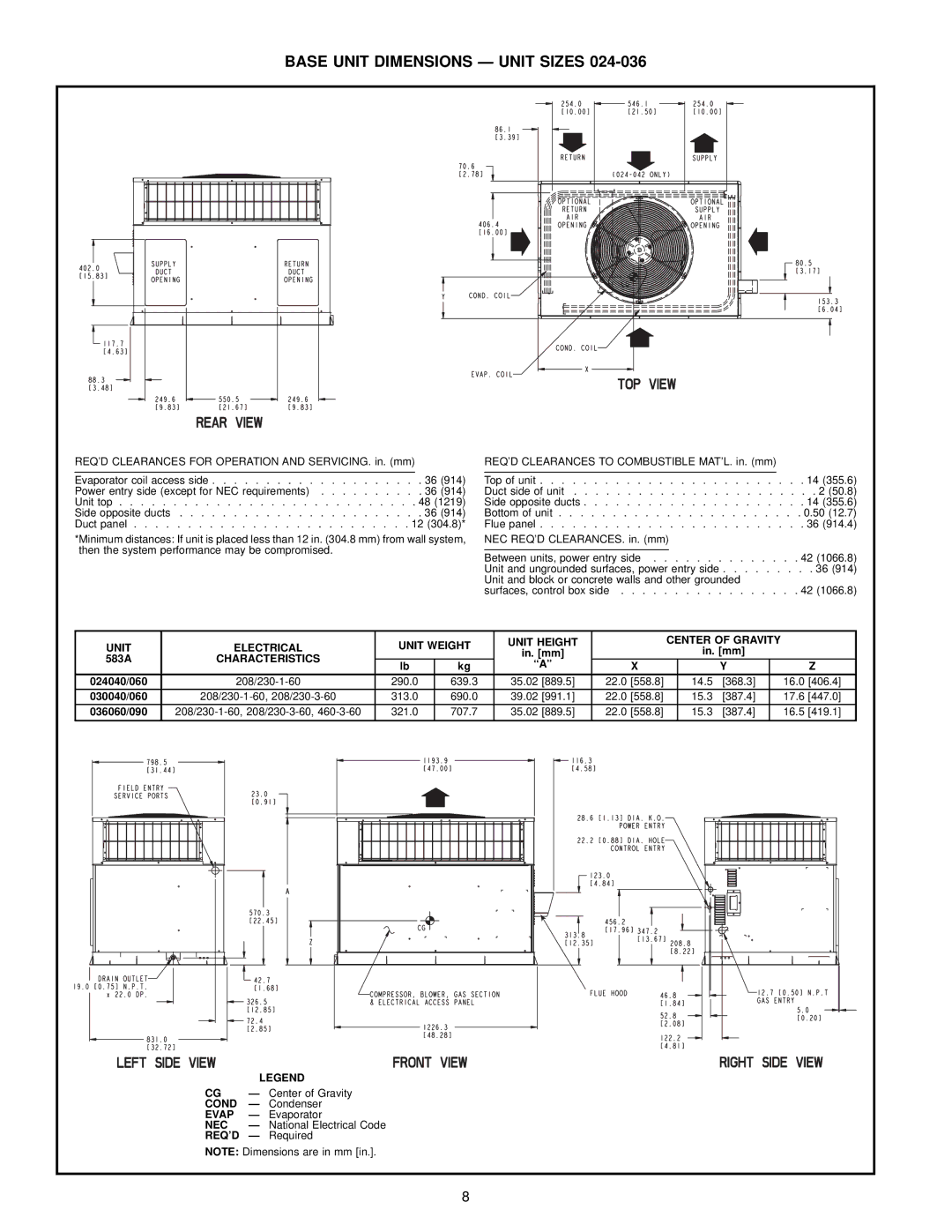 Bryant 583A manual Base Unit Dimensions Ð Unit Sizes, Characteristics 