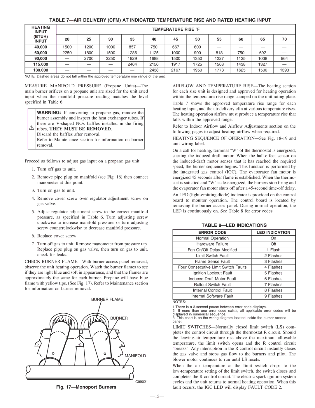 Bryant 583B instruction manual LED Indications, Heating Temperature Rise F Input Btuh, Error Code LED Indication 