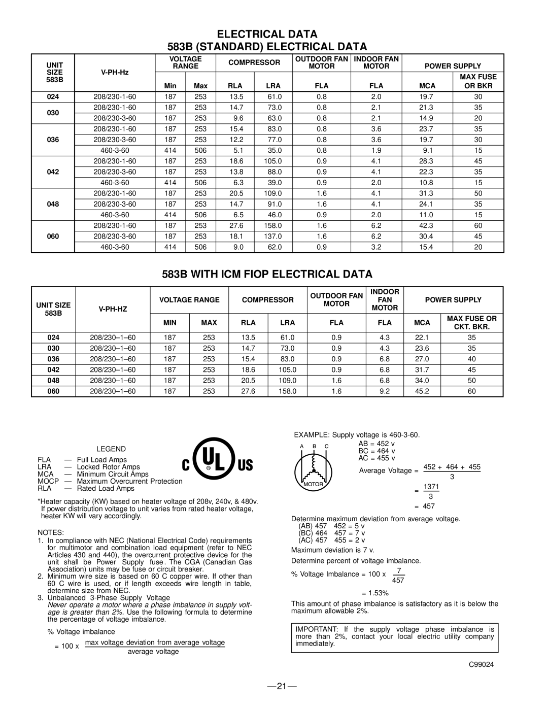 Bryant manual Electrical Data 583B Standard Electrical Data, 583B with ICM Fiop Electrical Data 