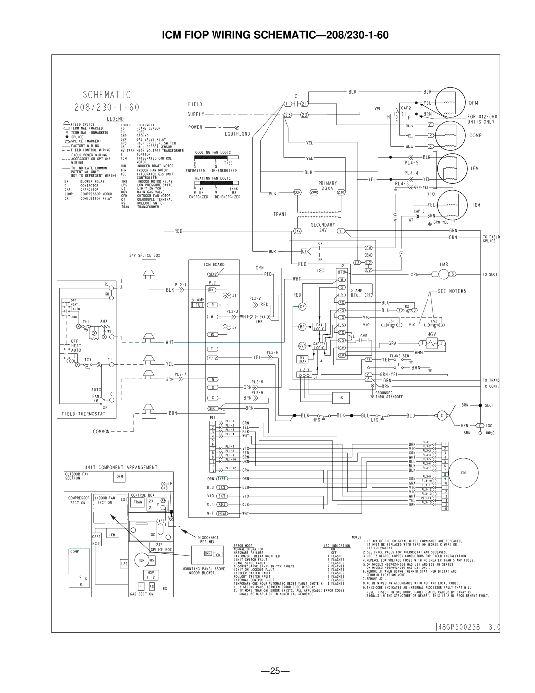 Bryant 583B manual ICM Fiop Wiring SCHEMATIC-208/230-1-60 