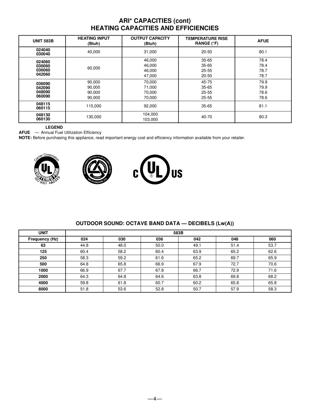 Bryant 583B manual ARI* Capacities, Heating Capacities and Efficiencies, Range F, Unit 