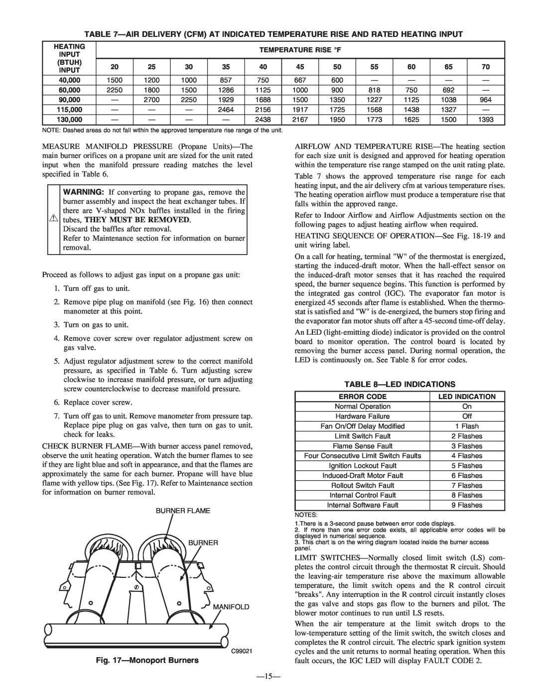 Bryant 583B instruction manual MonoportBurners, Ledindications 