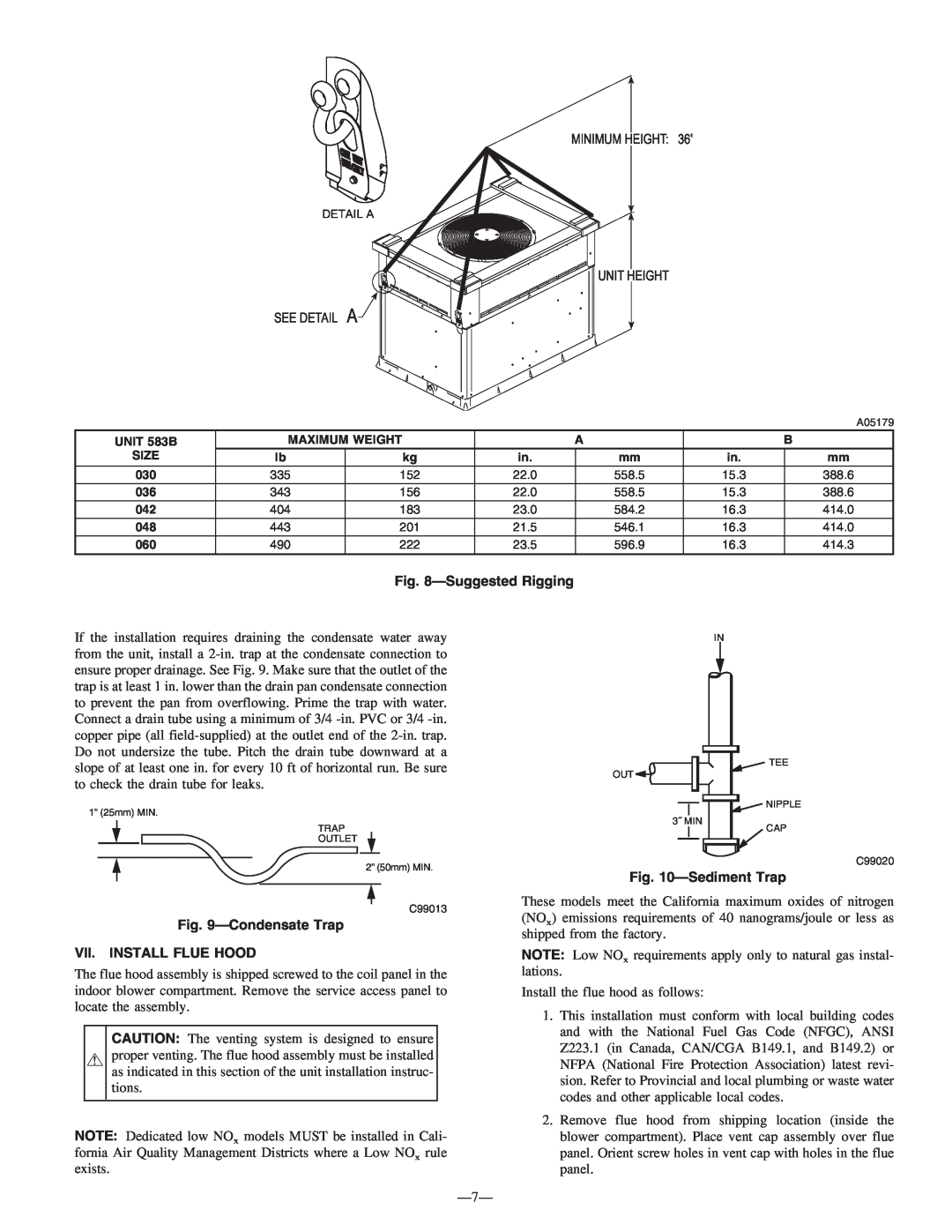 Bryant 583B instruction manual SuggestedRigging, CondensateTrap VII. INSTALL FLUE HOOD, SedimentTrap 