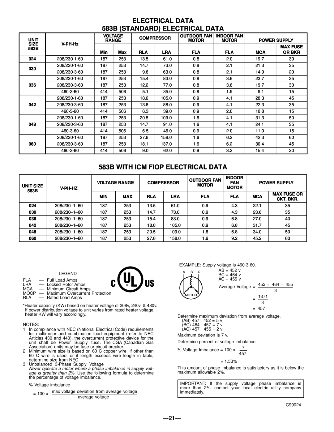 Bryant manual ELECTRICAL DATA 583B STANDARD ELECTRICAL DATA, 583B WITH ICM FIOP ELECTRICAL DATA 