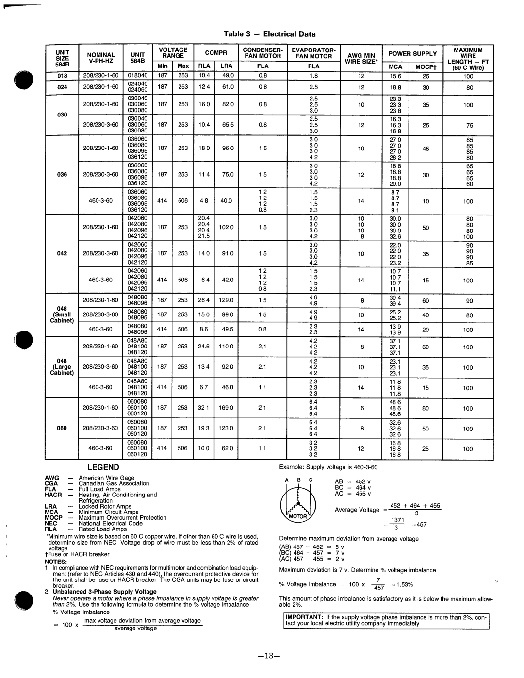 Bryant 584B manual 