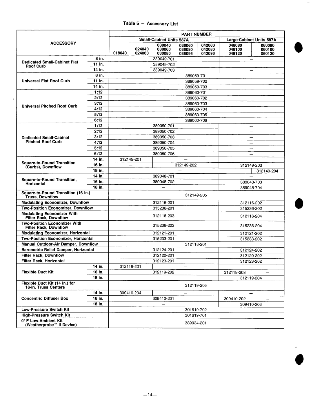 Bryant 587A manual 