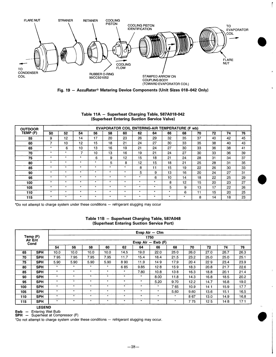 Bryant 587A manual 