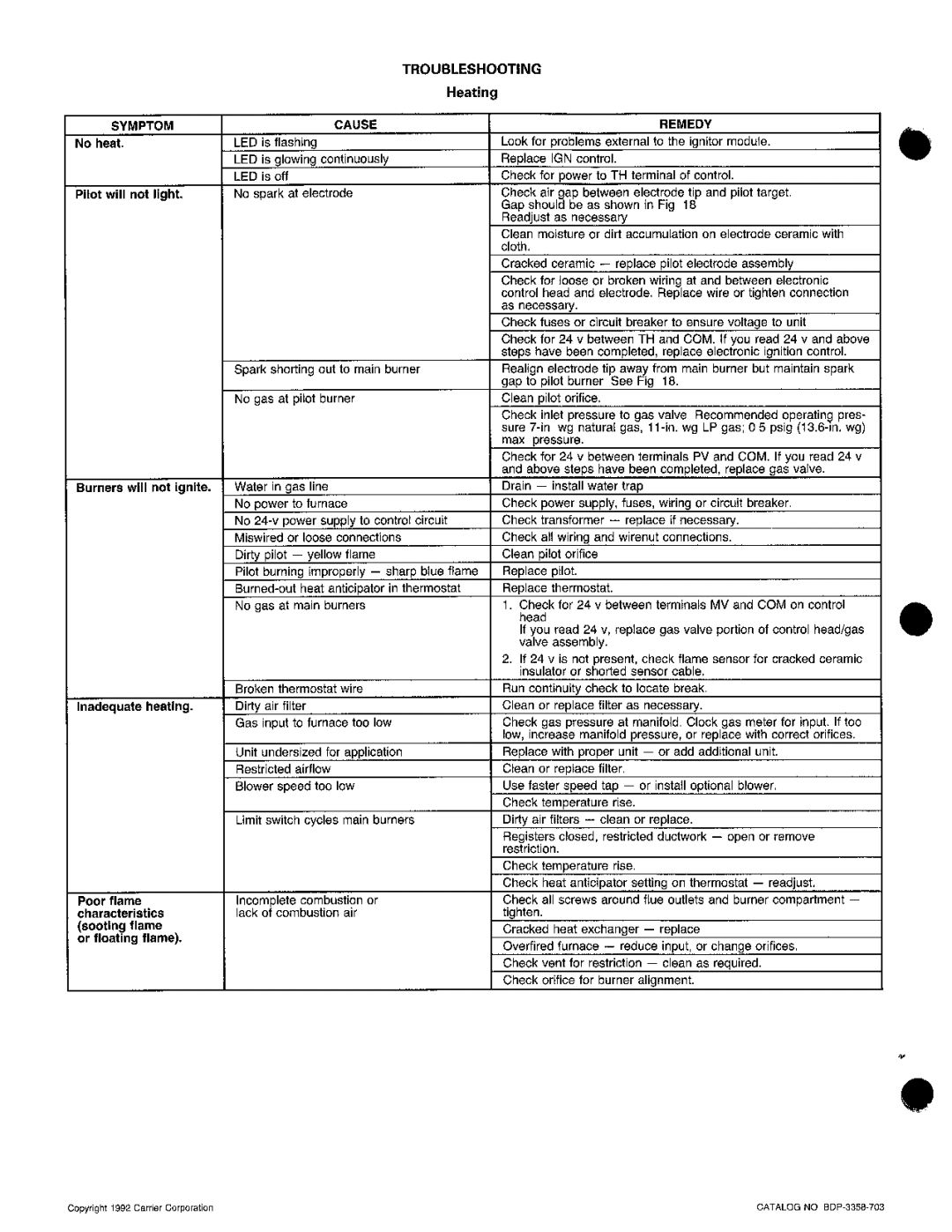 Bryant 587A manual 