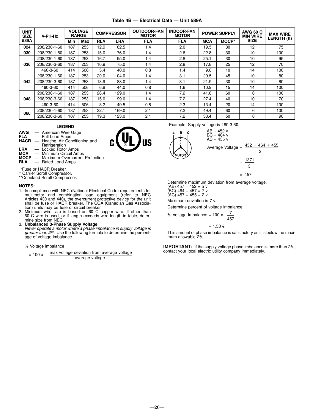 Bryant 588A user manual Ð Electrical Data Ð Unit 589A, Ð20Ð, Rla Lra Fla 