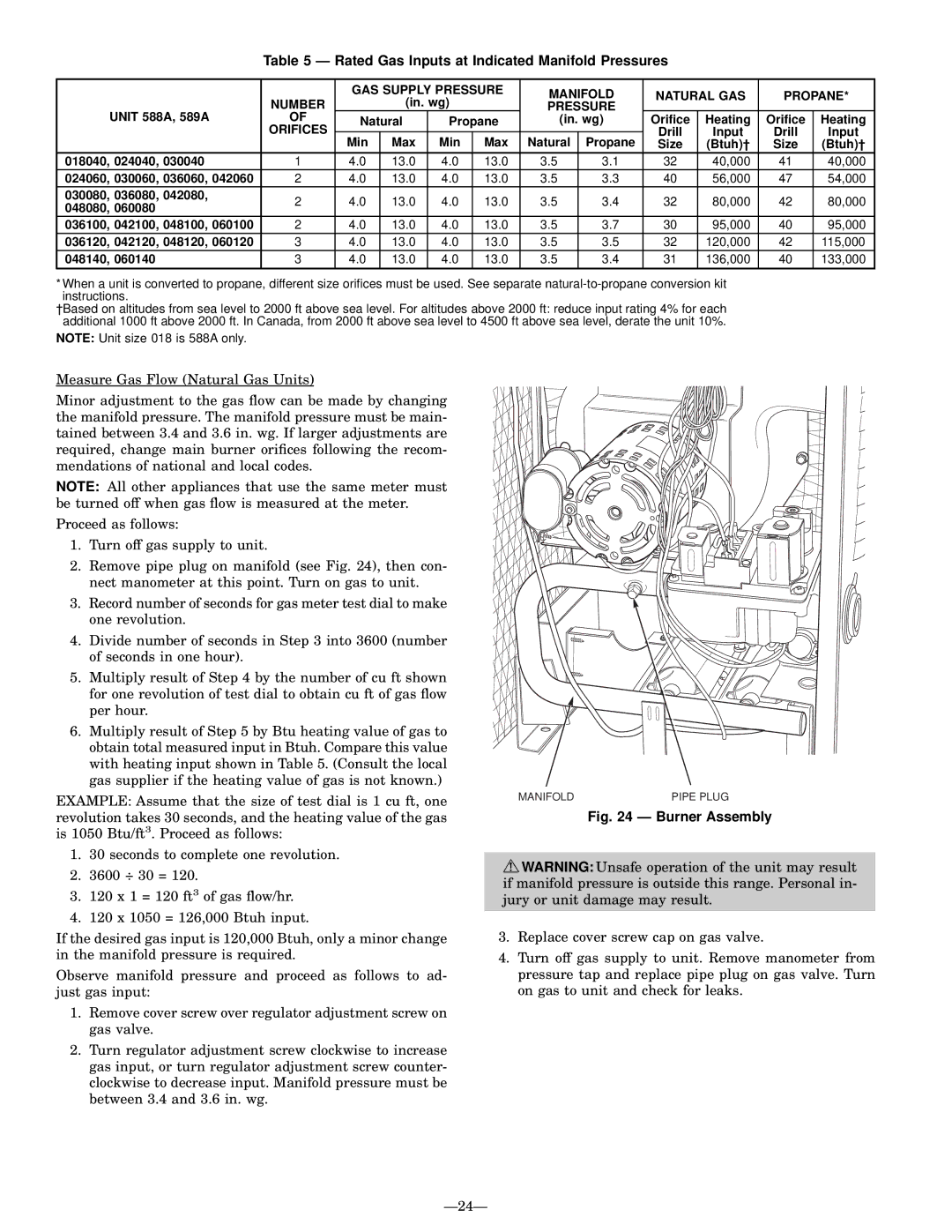 Bryant 588A Rated Gas Inputs at Indicated Manifold Pressures, GAS Supply Pressure Manifold Natural GAS Propane Number 