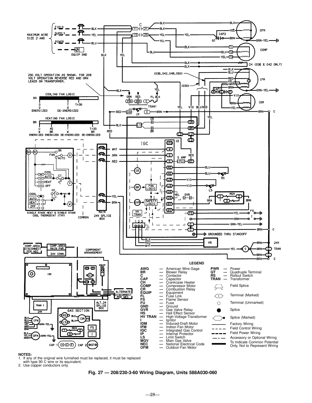 Bryant 589A user manual 208/230-3-60 Wiring Diagram, Units 588A030-060, Ð28Ð 