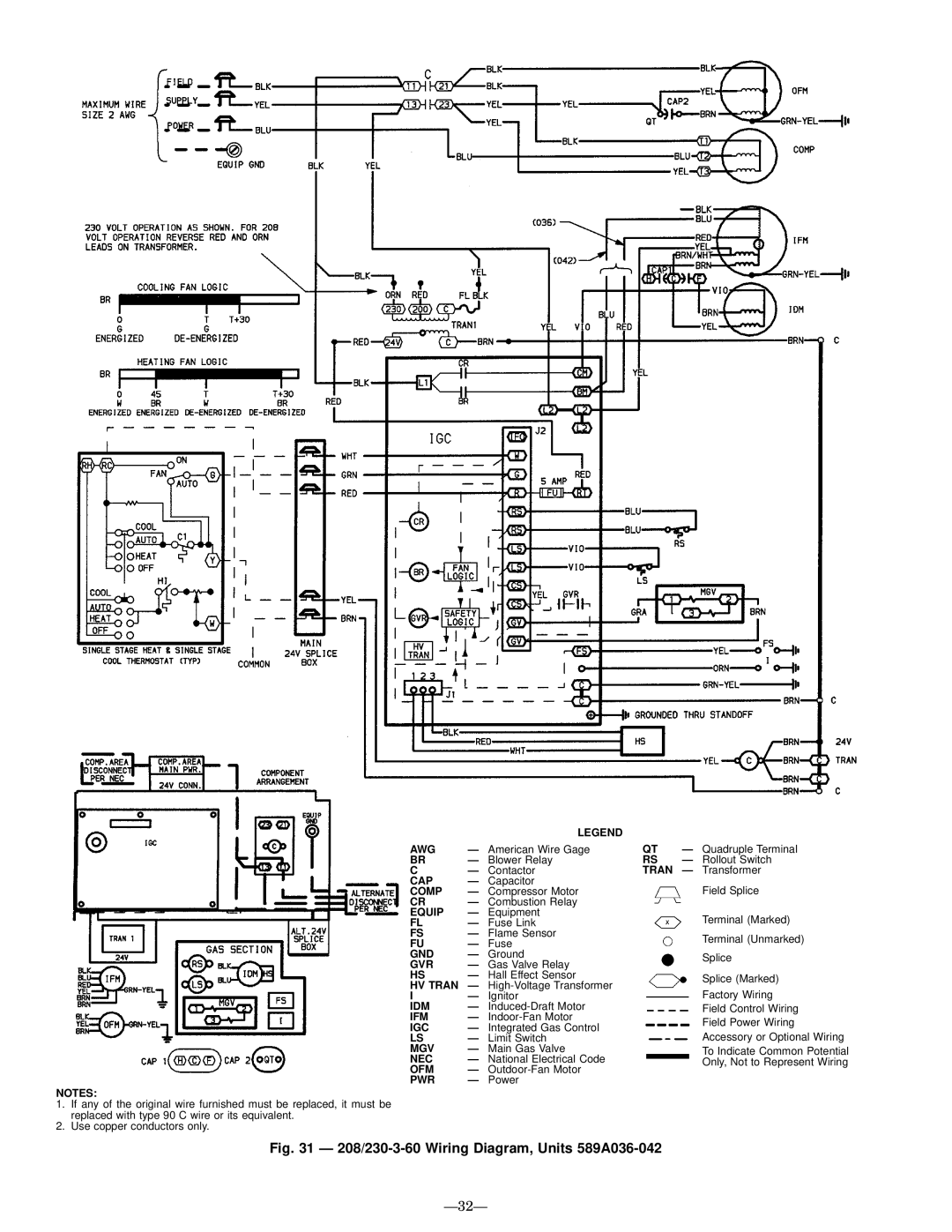 Bryant 588A user manual 208/230-3-60 Wiring Diagram, Units 589A036-042, Ð32Ð 