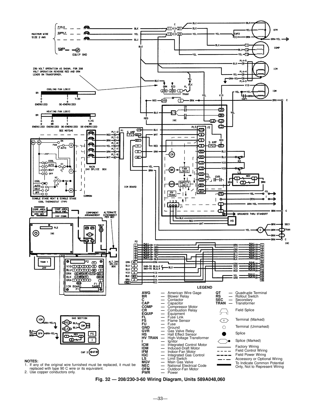 Bryant 588A user manual 208/230-3-60 Wiring Diagram, Units 589A048,060, Ð33Ð 