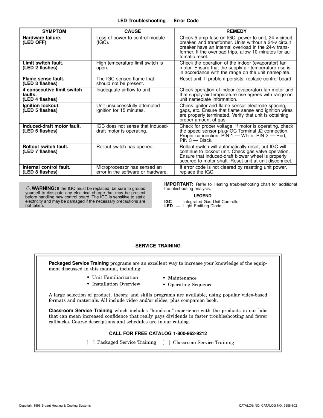 Bryant 588A, 589A user manual Led Off, Service Training 