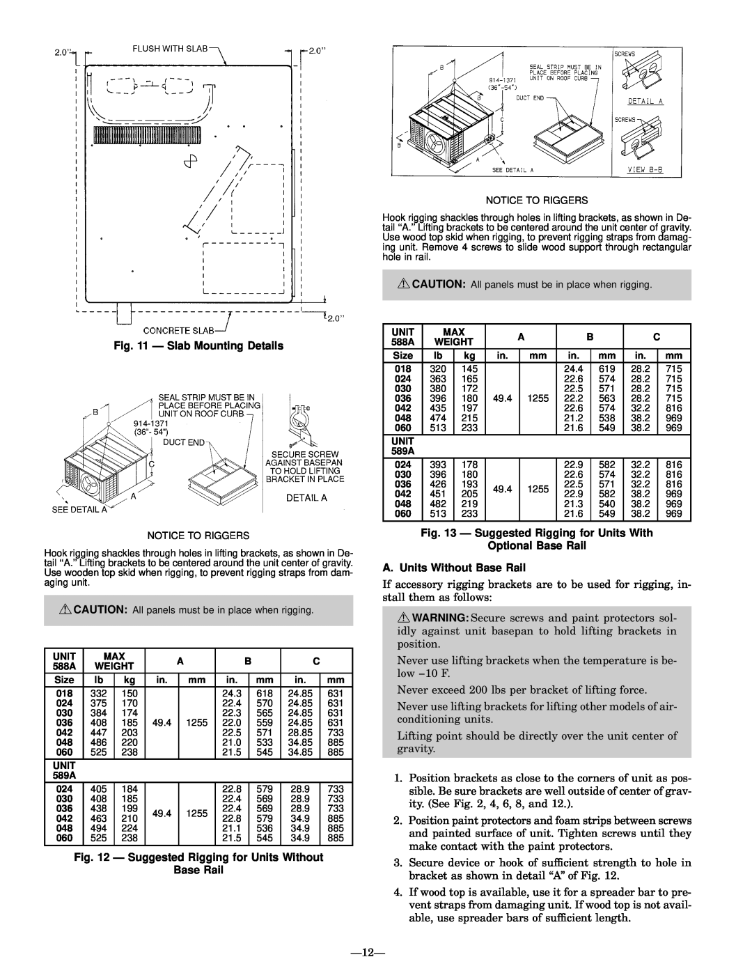 Bryant 588A, 589A user manual Ð Slab Mounting Details, Ð Suggested Rigging for Units Without, Base Rail 