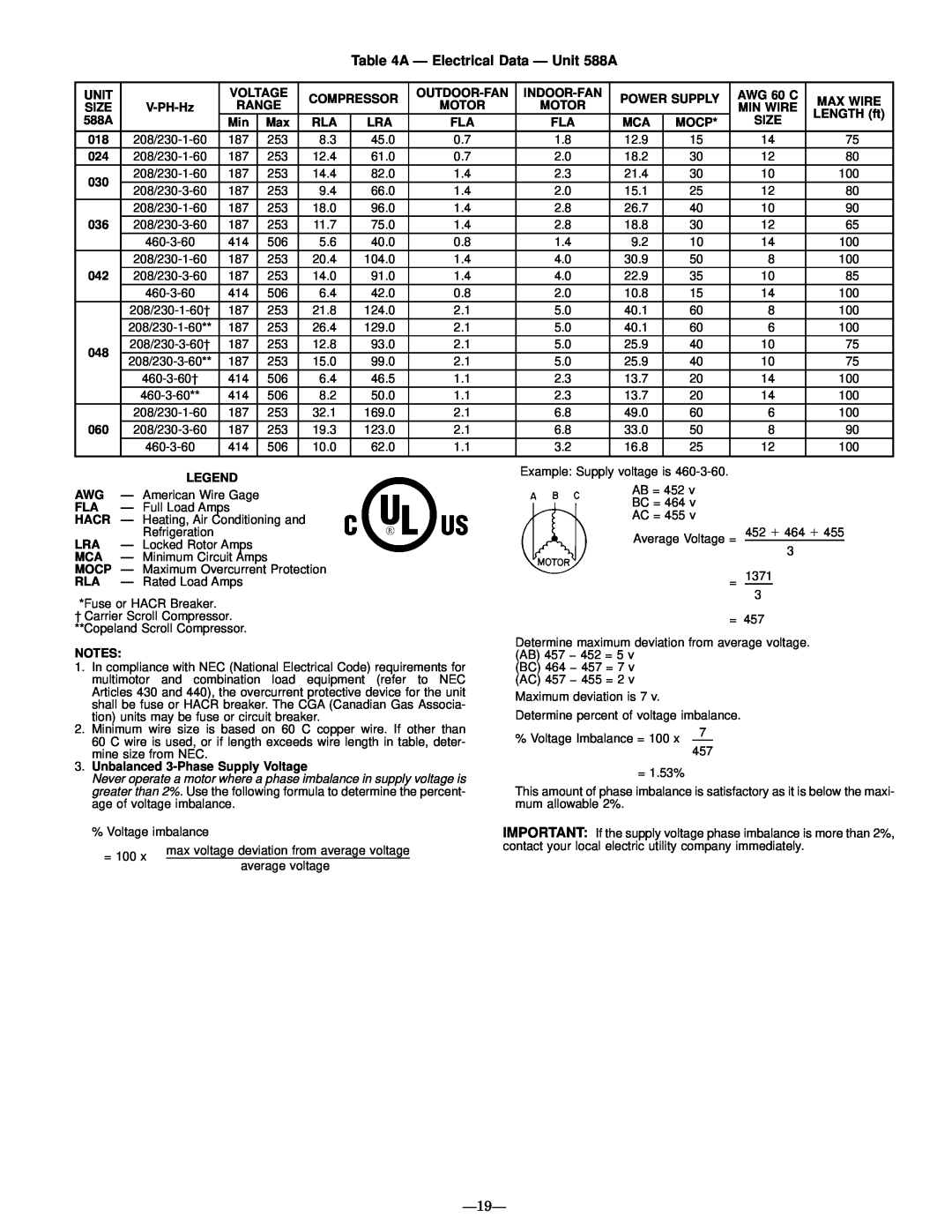Bryant 589A user manual A Ð Electrical Data Ð Unit 588A, Ð19Ð 