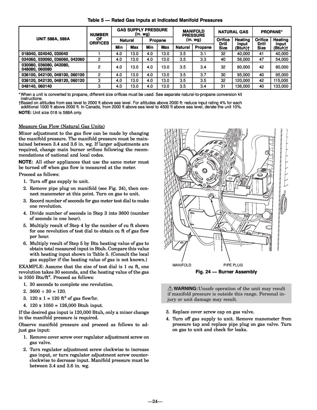Bryant 588A, 589A user manual Ð Burner Assembly 