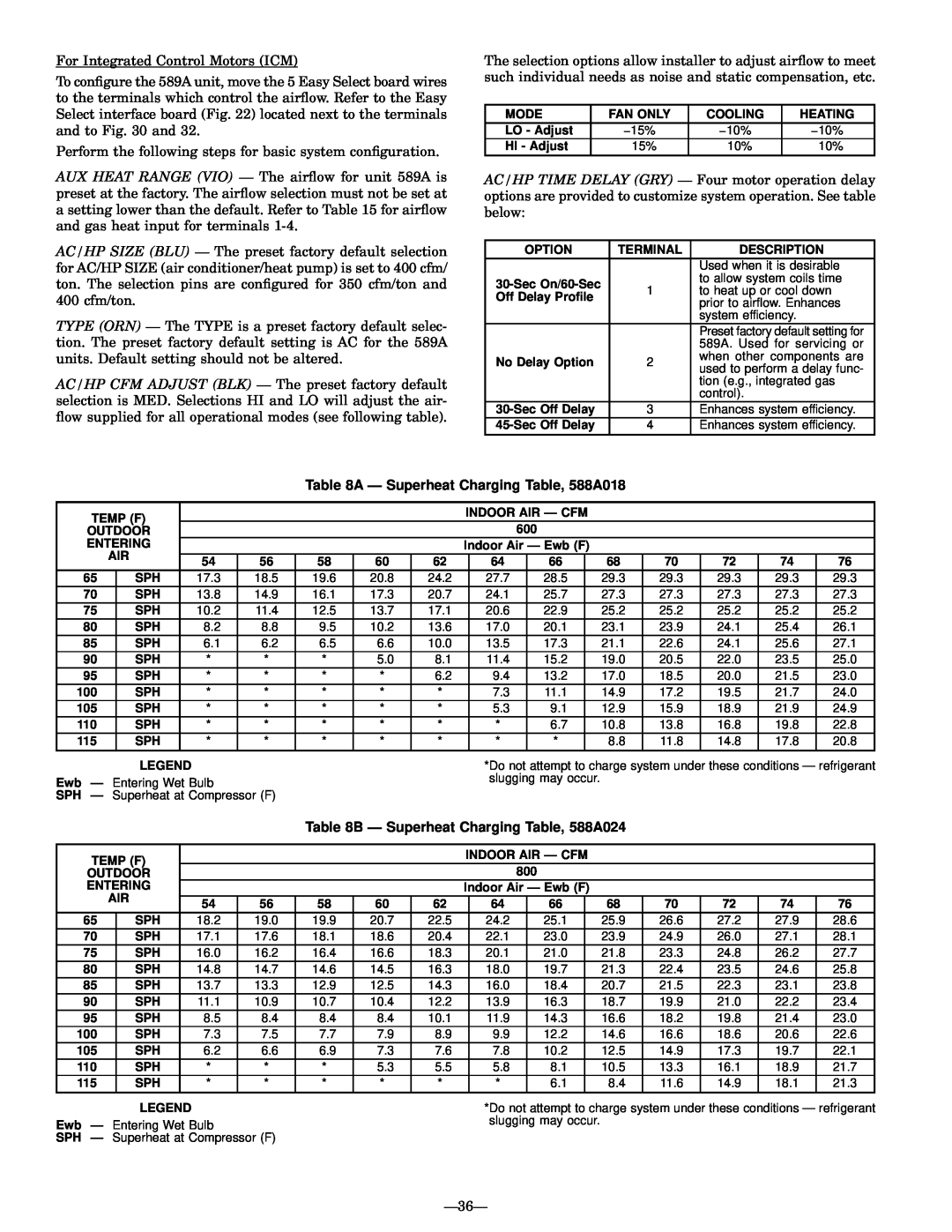 Bryant 589A user manual A Ð Superheat Charging Table, 588A018, B Ð Superheat Charging Table, 588A024 