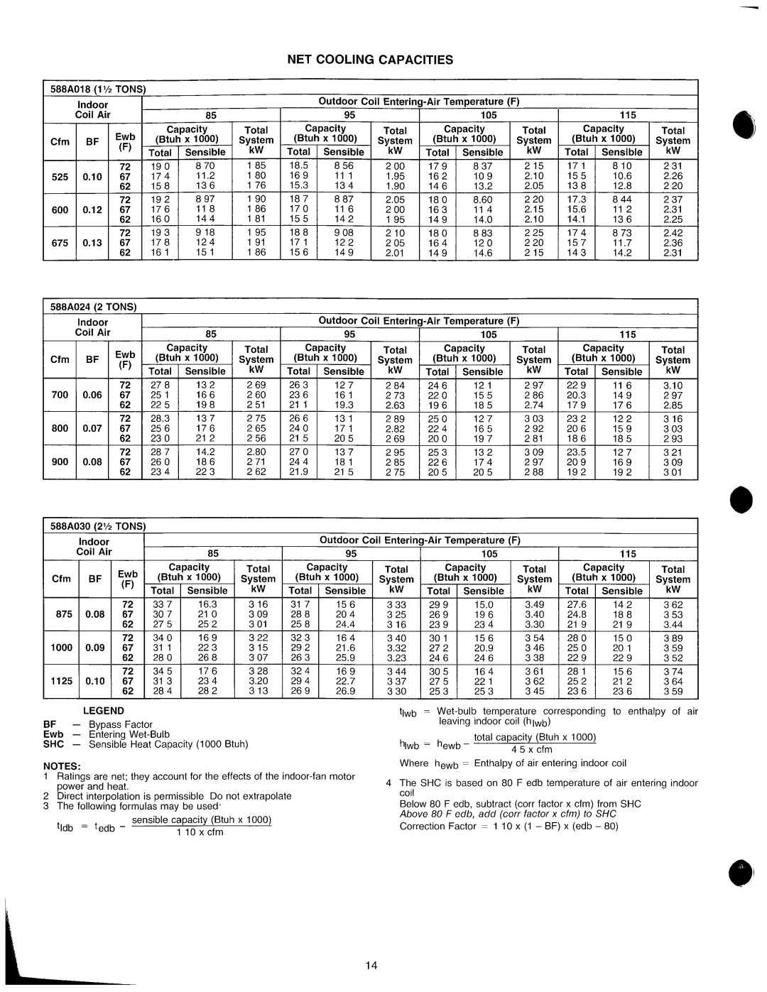 Bryant 588A manual 