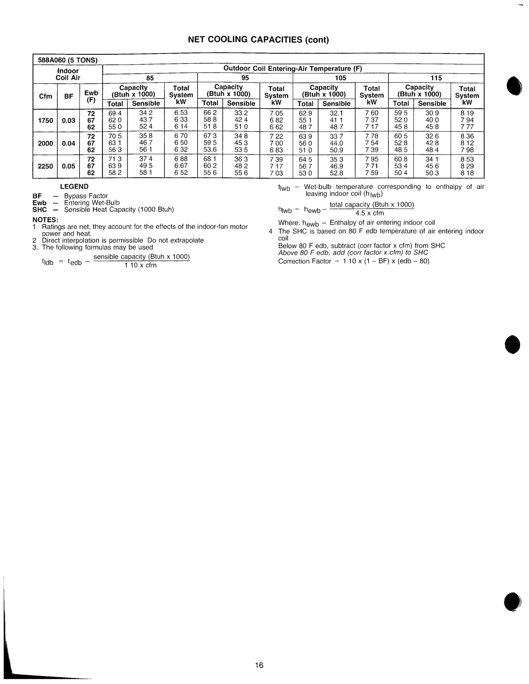 Bryant 588A manual 