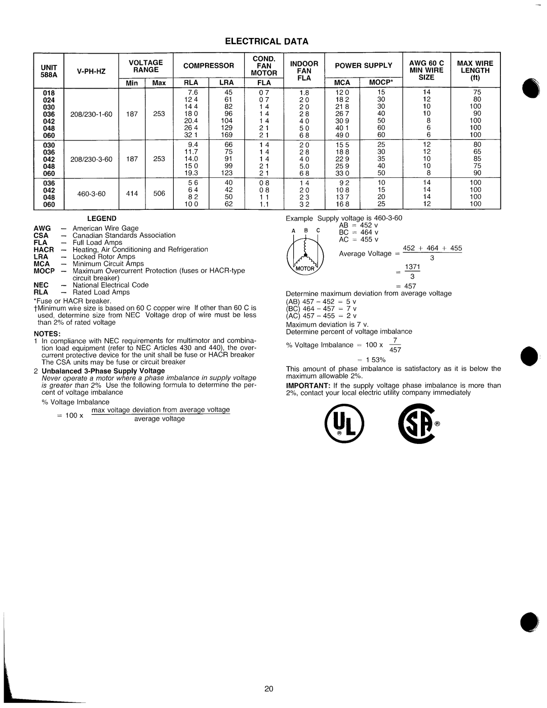 Bryant 588A manual 