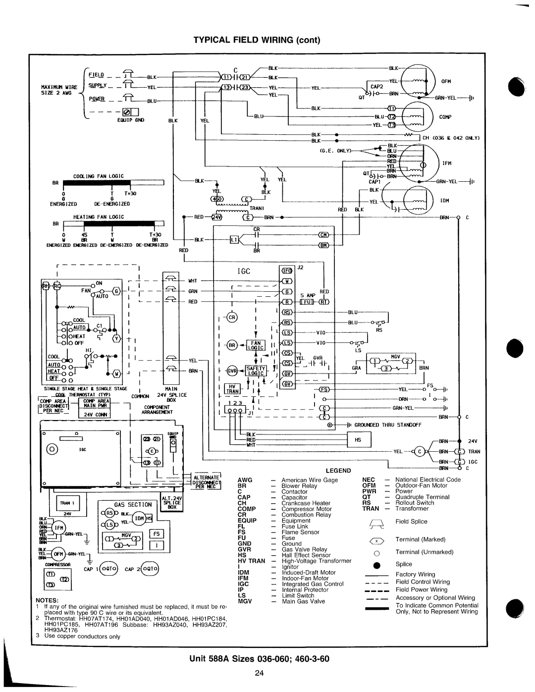 Bryant 588A manual 