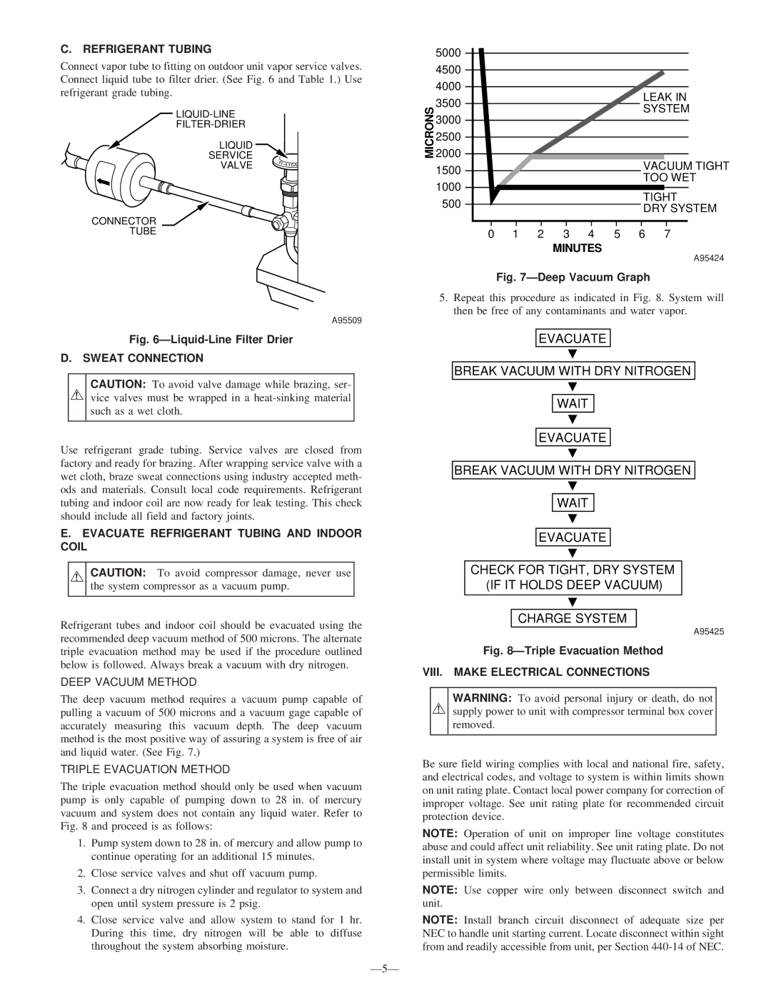 Bryant 591B Sweat Connection, Evacuate Refrigerant Tubing and Indoor Coil, VIII. Make Electrical Connections 